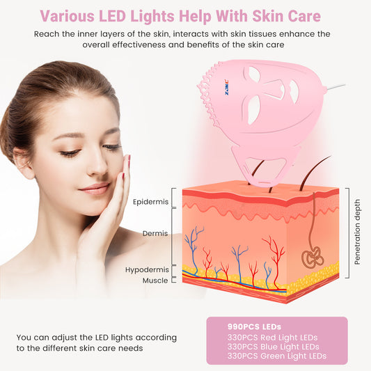 Unlocking the Skin Vitality Code: Red Light Mask Day and Night