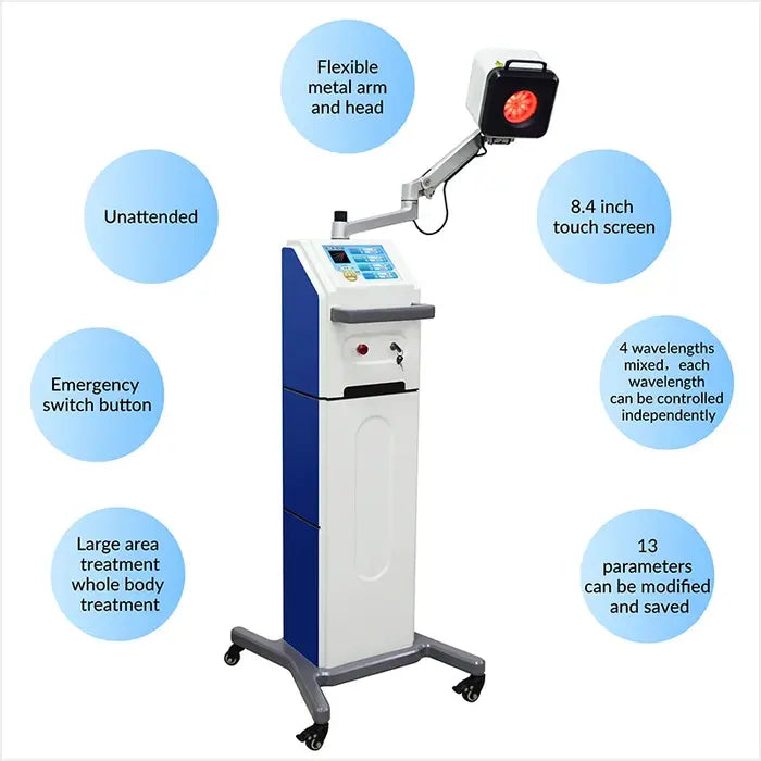 high intensity laser therapy