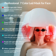 ZJZK 7 Colors LED Face Mask Light Therapy for Beauty Facial Treatment and Skin Tightening